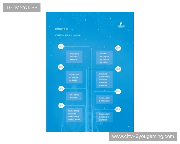 冬窗合同审核流程数字化减少纠纷发生率